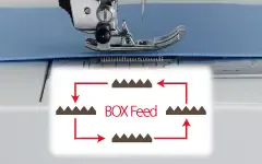 Juki HZL-DX Sewing Machine BOX FEED