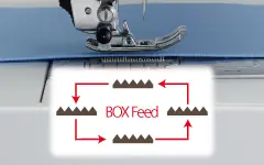 Juki HZL-DX Sewing Machine BOX FEED