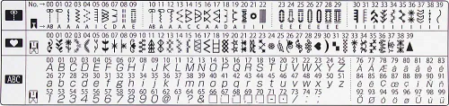 180 STITCH PATTERNS map