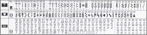 stitch patterns map