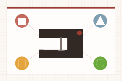 Original editorial illustration for How to Choose a Sewing Machine From the Projects Backward