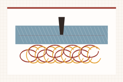Original editorial illustration for Why Sewing Machine Thread Bunches Under the Fabric