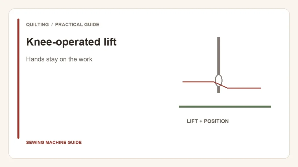 Editorial illustration: Knee-operated lift. Hands stay on the work.